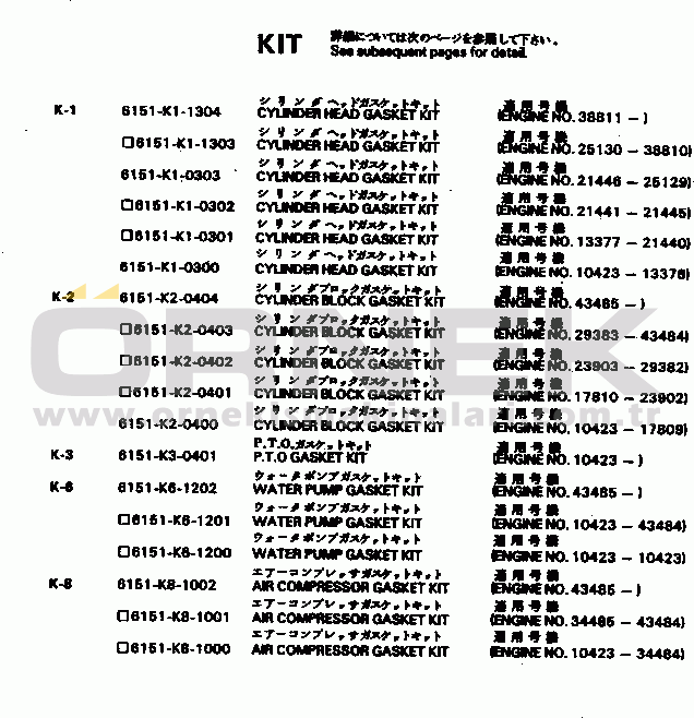 Komatsu S6D125-1D-AR S/N 10001-UP (For Egypt) GASKET KIT(#10423-)