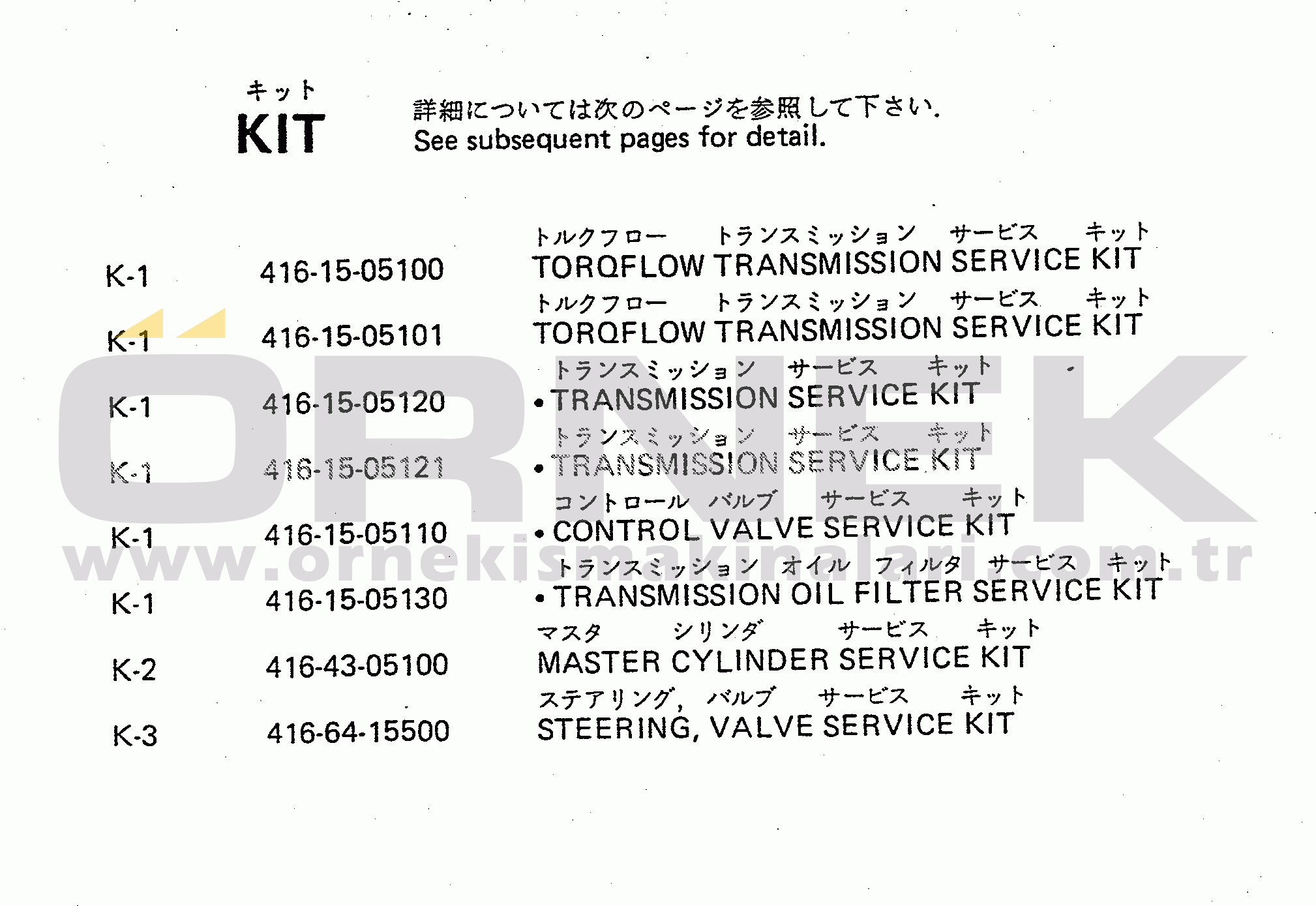Komatsu WA100SS-1 S/N 10001-UP SERVICE KIT