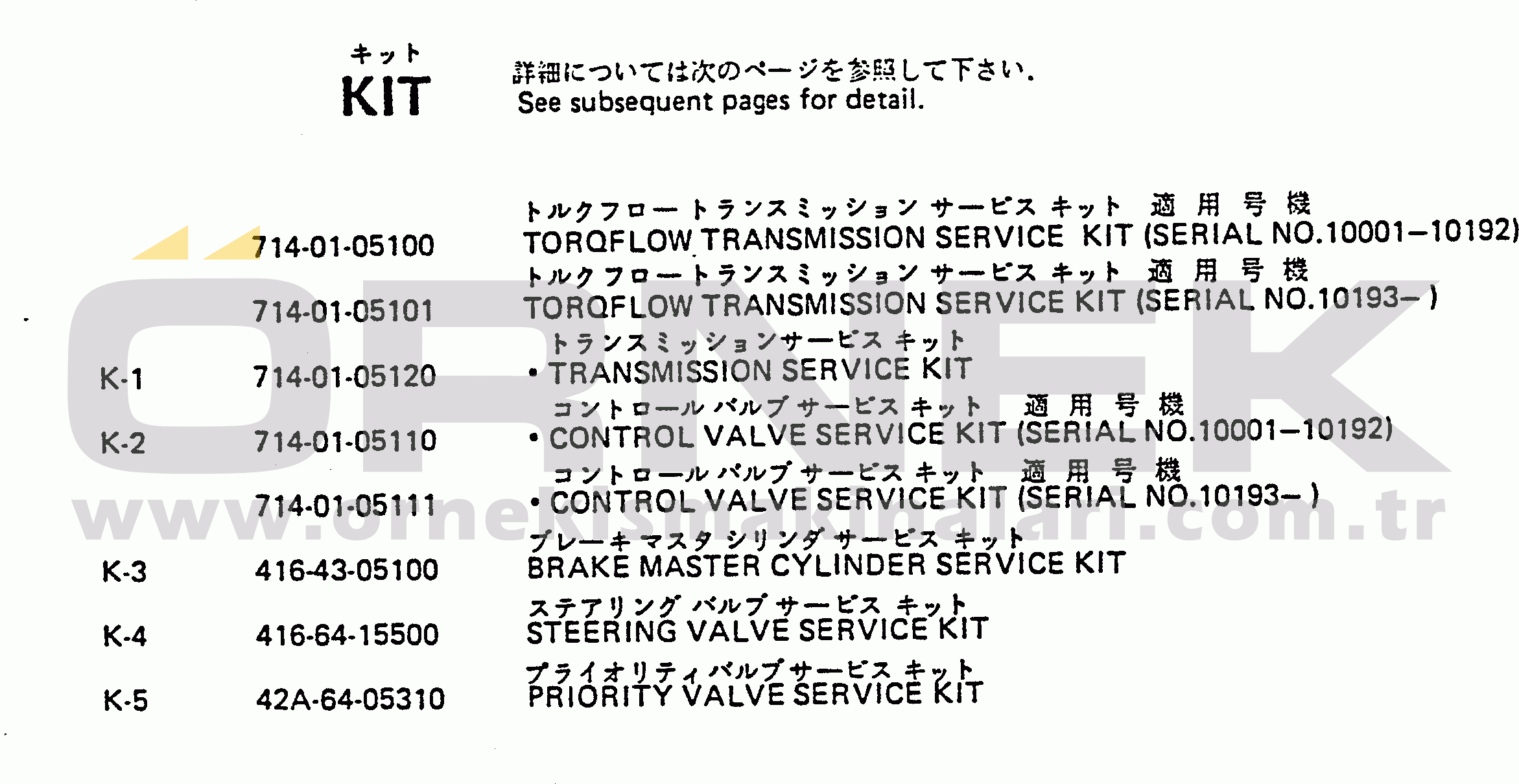 Komatsu WA50-1 S/N 10001-UP SERVICE KIT